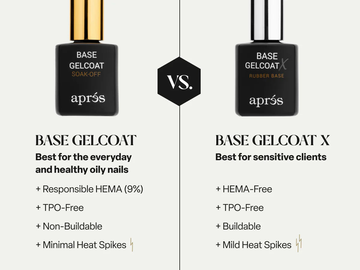Apres Base Gelcoat X - Rubber Base (HEMA-Free & TPO-Free)