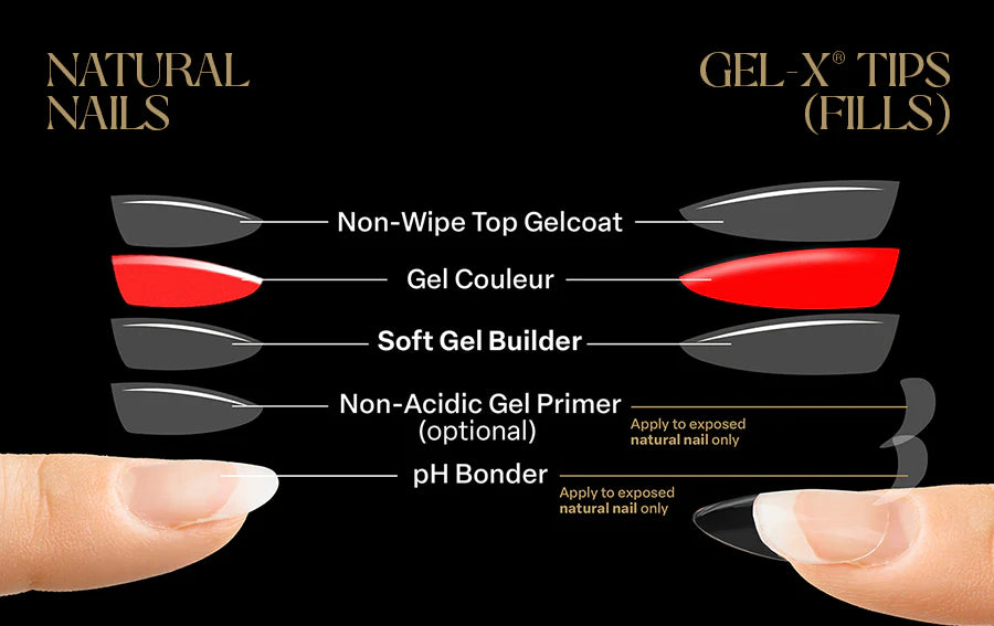 Apres Soft Gel Builder in a Bottle